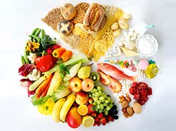 alimentacion balanceada