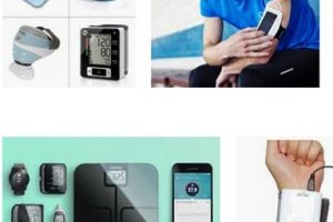 gadgets de salud en 2020